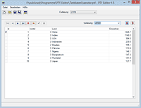 Screenshot PTF-Editor 1.5